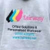 Fairway